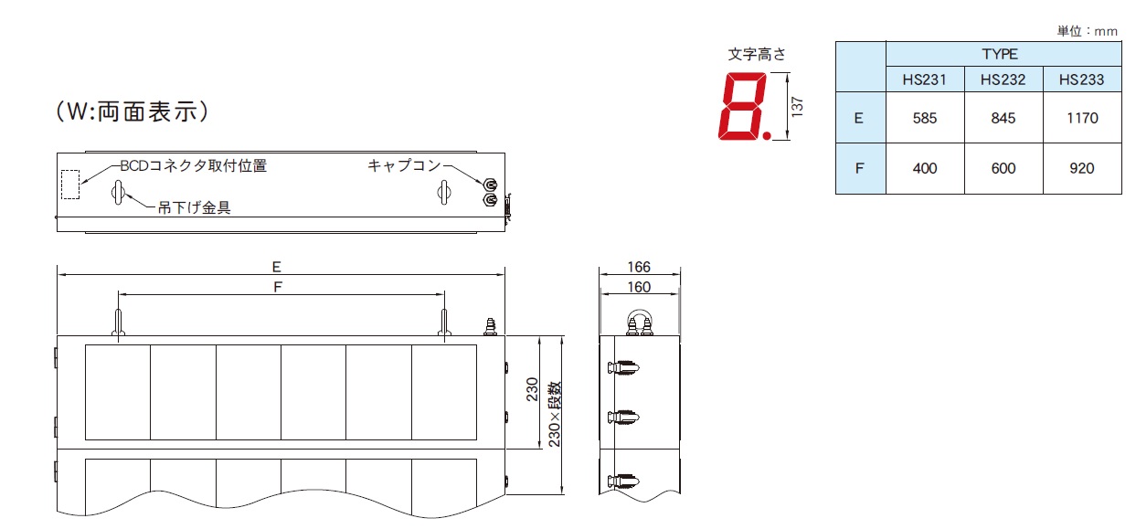 Ichiban Precision Sdn Bhd - Henix - Henix Display System, Display Unit ...